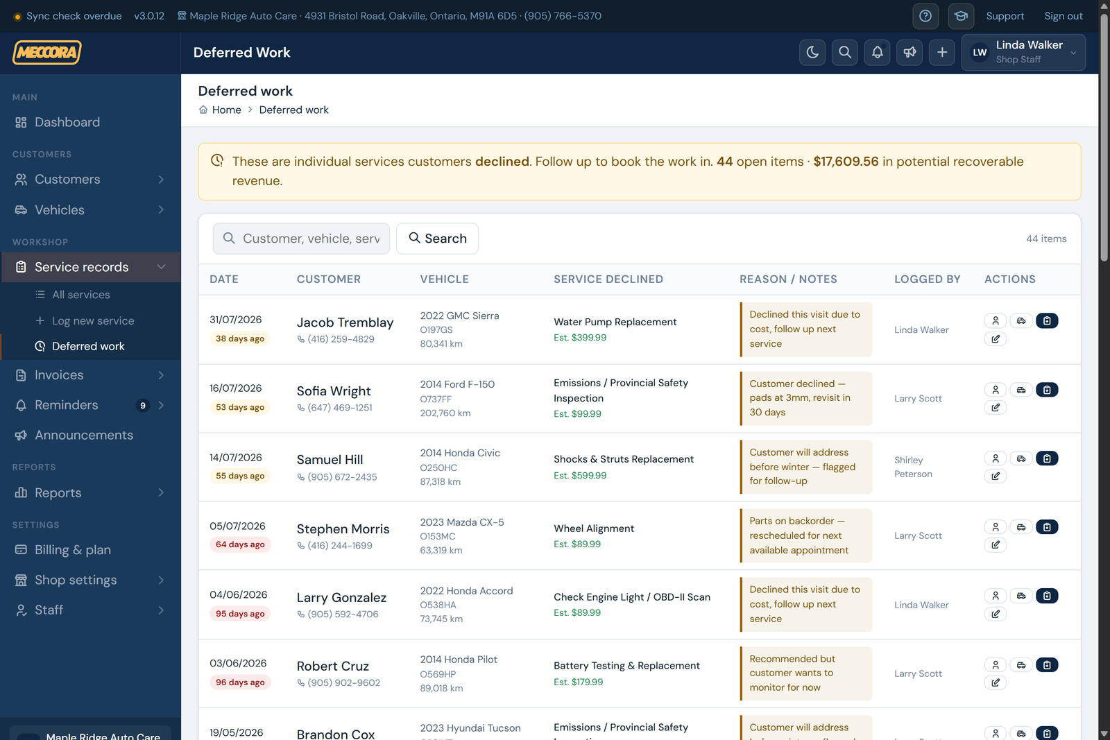 Deferred work captured from logged services, with estimated values